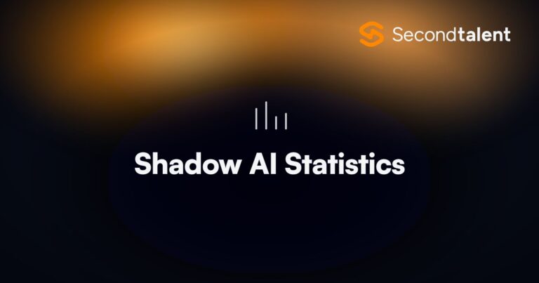 Shadow AI Statistics. Top 50 Shadow AI Statistics 2026: The Risk of Unsanctioned AI Tools, by Second Talent.