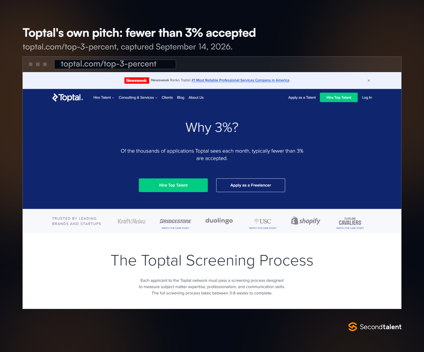 Screenshot of Toptal's Why 3% page stating that of the thousands of applications Toptal sees each month, typically fewer than 3% are accepted