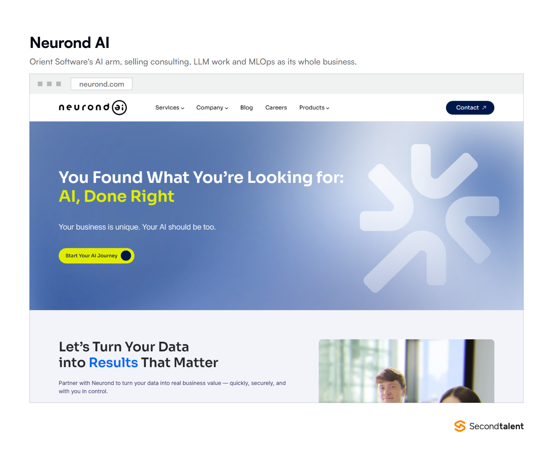 Neurond AI's homepage, headed You Found What You're Looking for: AI, Done Right, offering to turn a company's data into business results.
