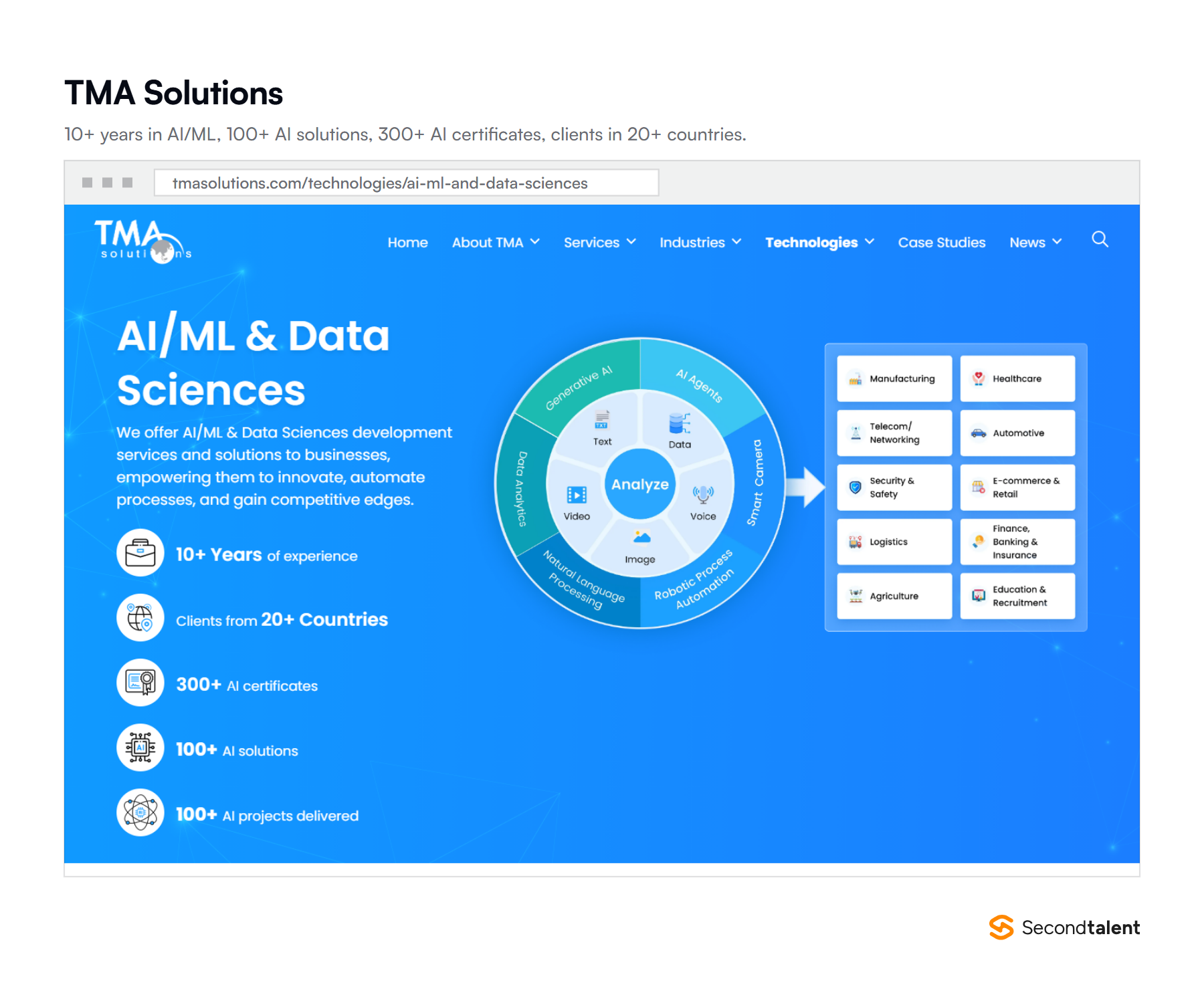 TMA Solutions' AI/ML and data sciences page, listing 10+ years of experience, clients from 20+ countries, 300+ AI certificates, 100+ AI solutions and 100+ AI projects delivered.