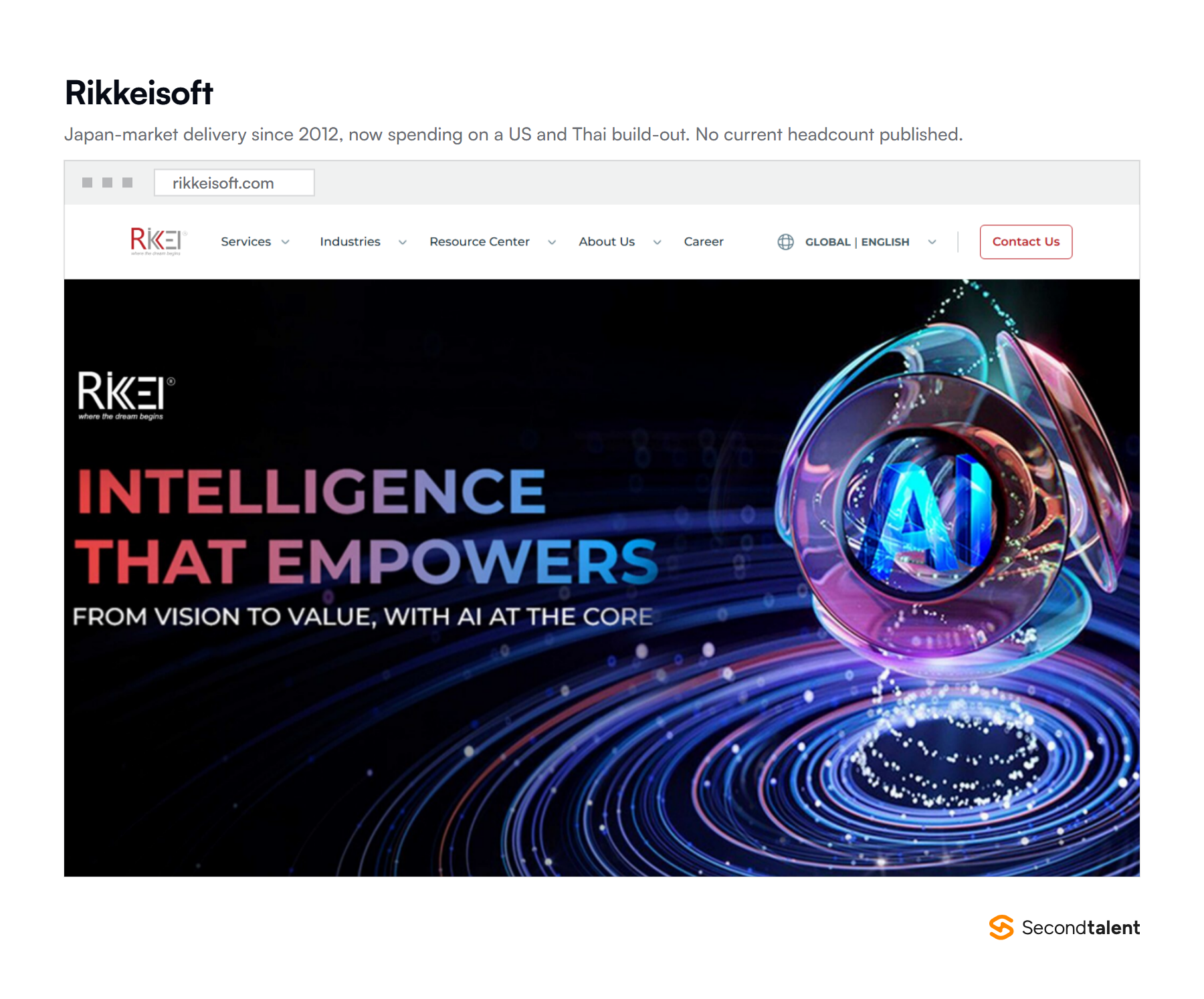 Screenshot of the Rikkeisoft homepage at rikkeisoft.com, headlined Intelligence That Empowers.