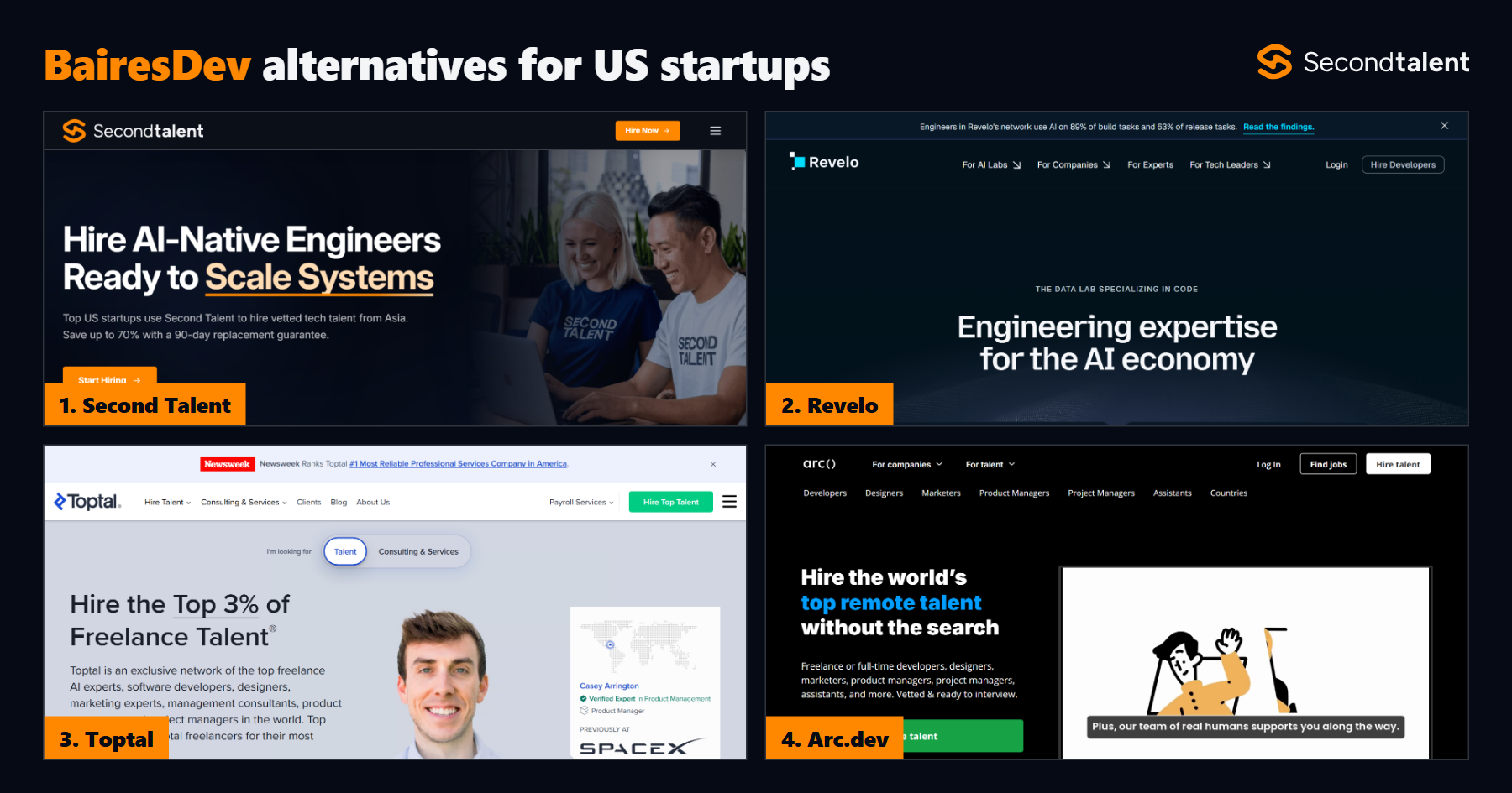BairesDev alternatives for US startups, a Second Talent comparison