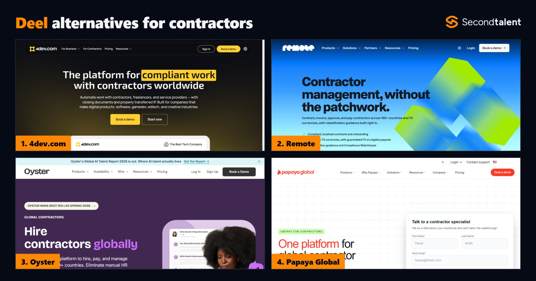 Deel alternatives for contractors, a Second Talent comparison