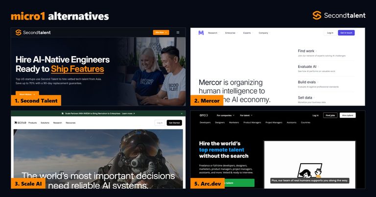 micro1 alternatives, a Second Talent comparison