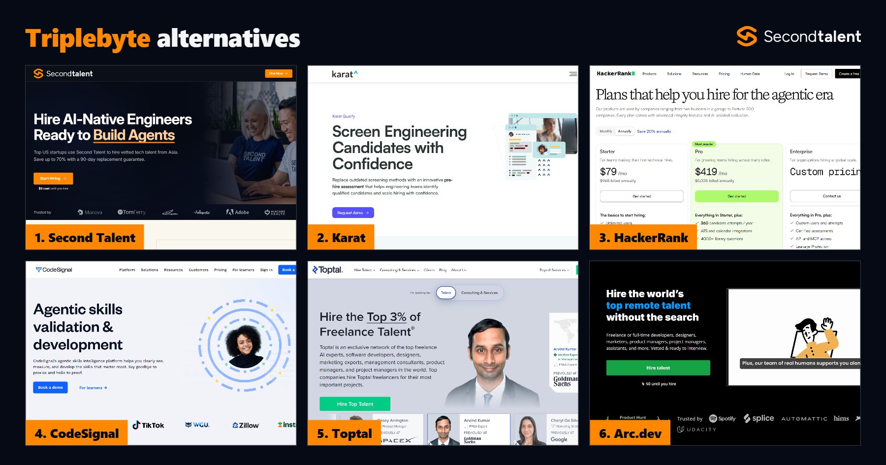 Triplebyte alternatives, a Second Talent comparison