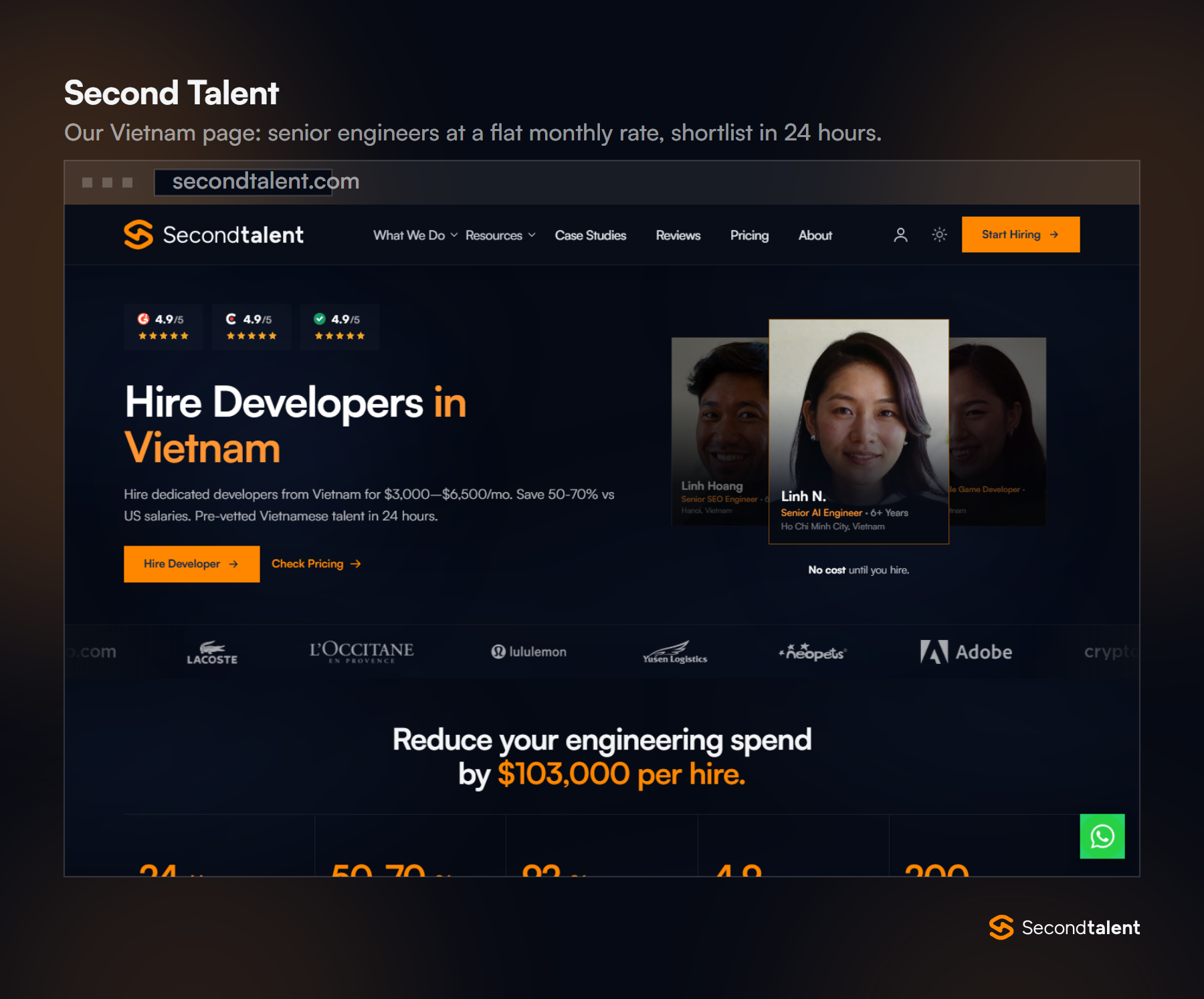 Second Talent's hire developers in Vietnam page, showing $3,000 to $6,500 a month and a 24 hour shortlist.