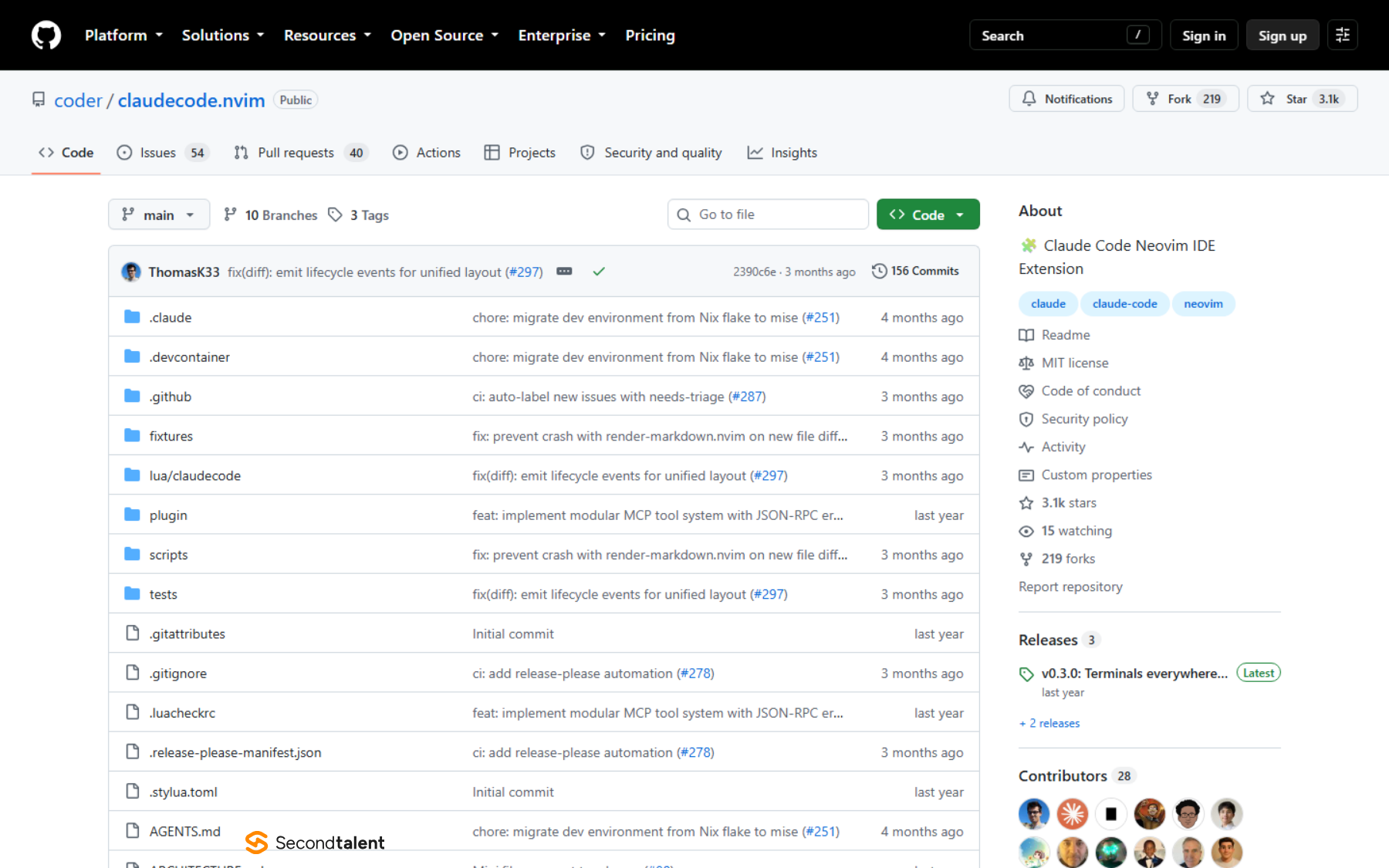 GitHub repository page for coder/claudecode.nvim, the Claude Code Neovim IDE extension.