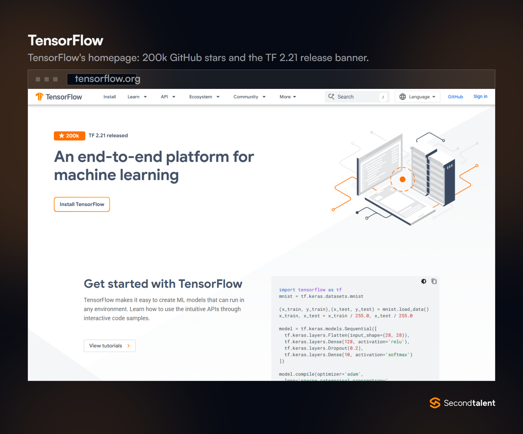 TensorFlow homepage showing 200k GitHub stars and the TF 2.21 release banner.