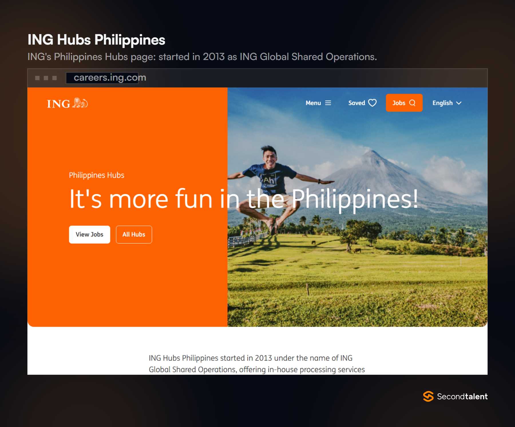 ING Philippines Hubs careers page, noting the hub started in 2013 as ING Global Shared Operations.
