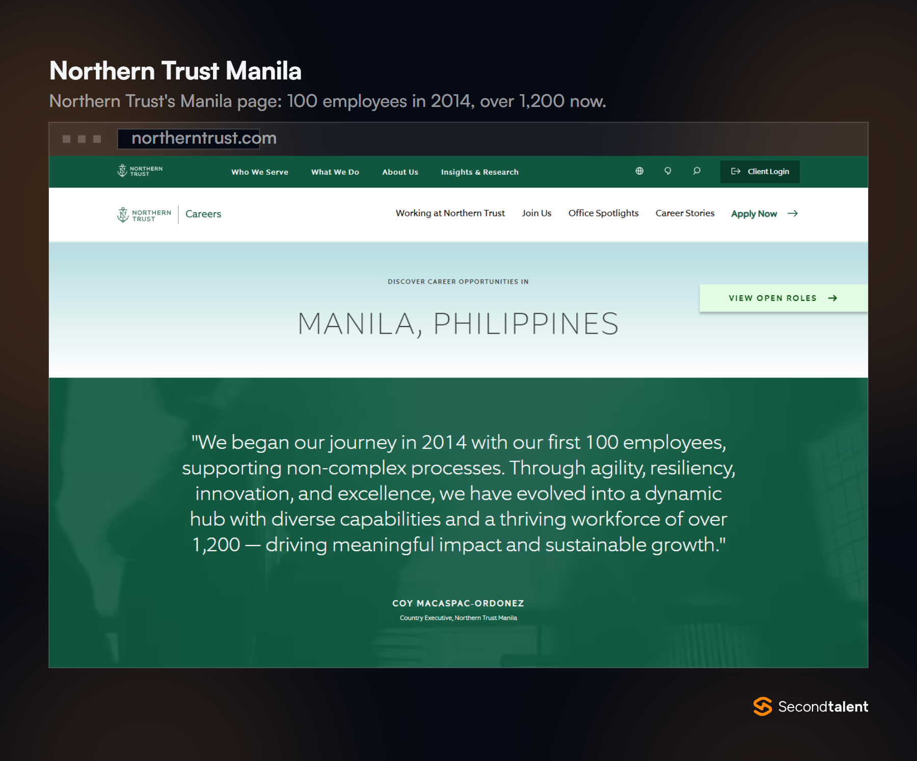 Northern Trust careers page for Manila, quoting its country executive: the centre began in 2014 with 100 employees and now has over 1,200.