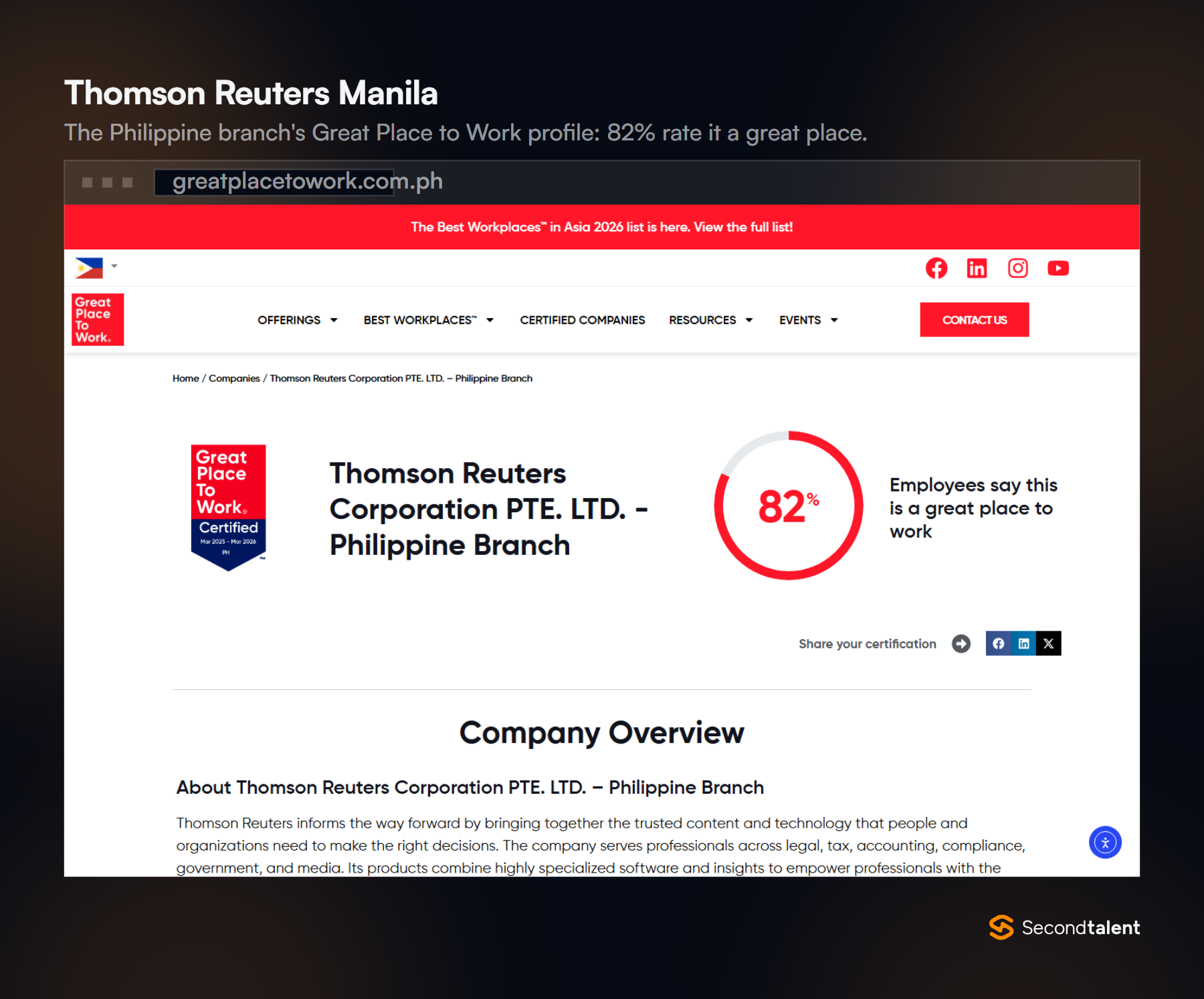 Great Place to Work profile of Thomson Reuters Corporation Philippine Branch, certified, with 82% of employees saying it is a great place to work.