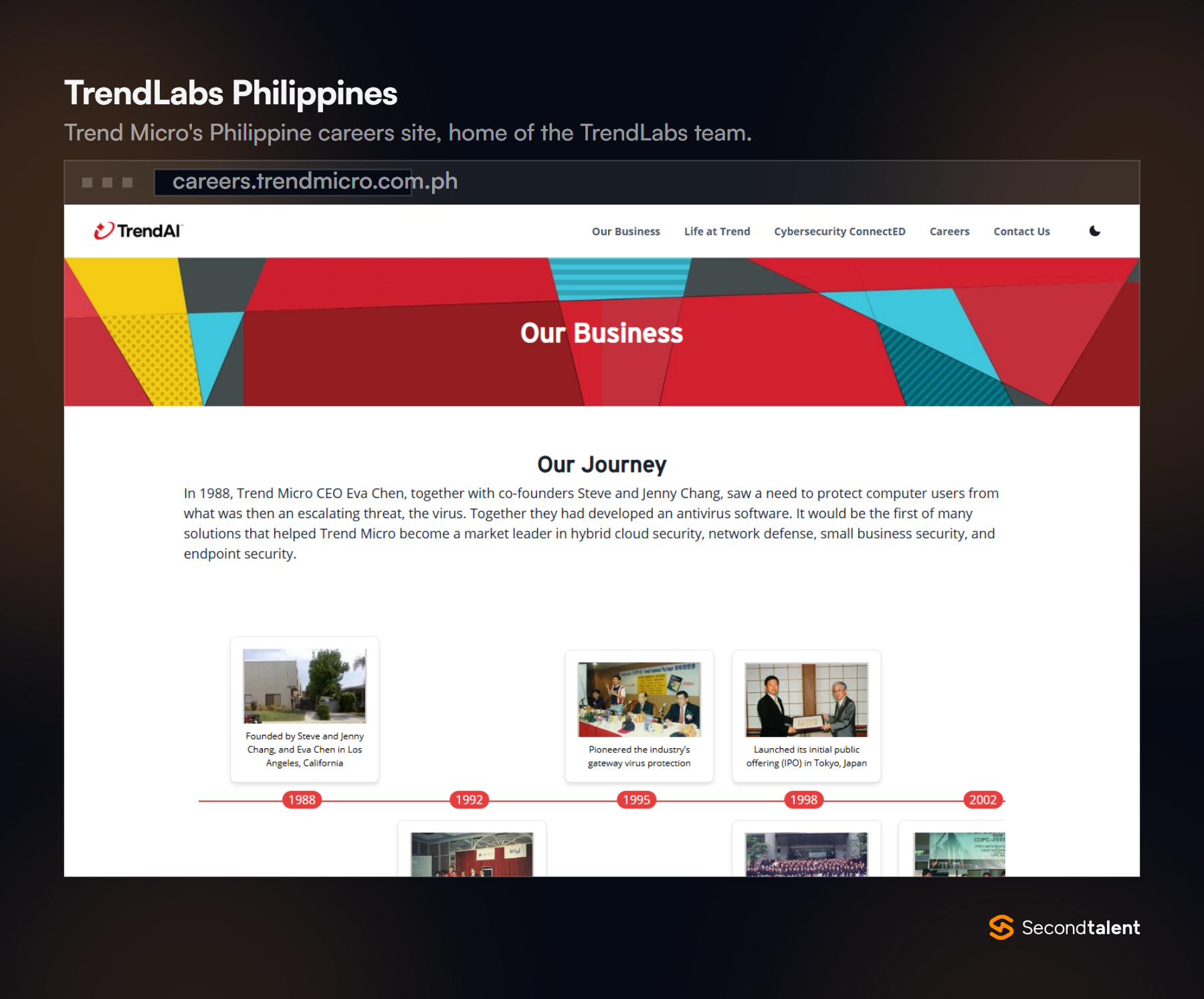 Trend Micro's Philippine careers site, Our Business page, with a timeline of the company's history from 1988.