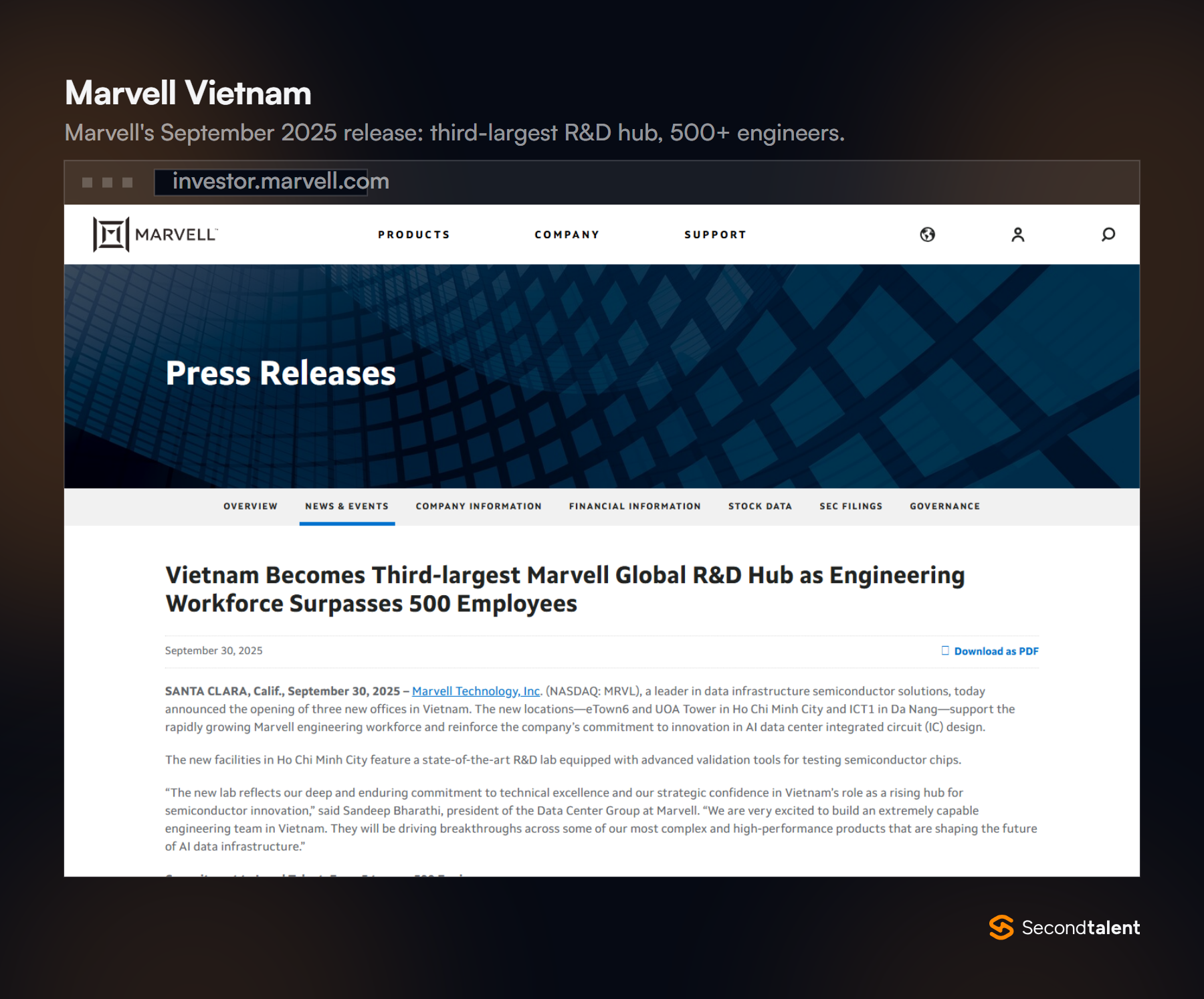 Marvell press release from September 30, 2025, titled Vietnam Becomes Third-largest Marvell Global R&D Hub as Engineering Workforce Surpasses 500 Employees.