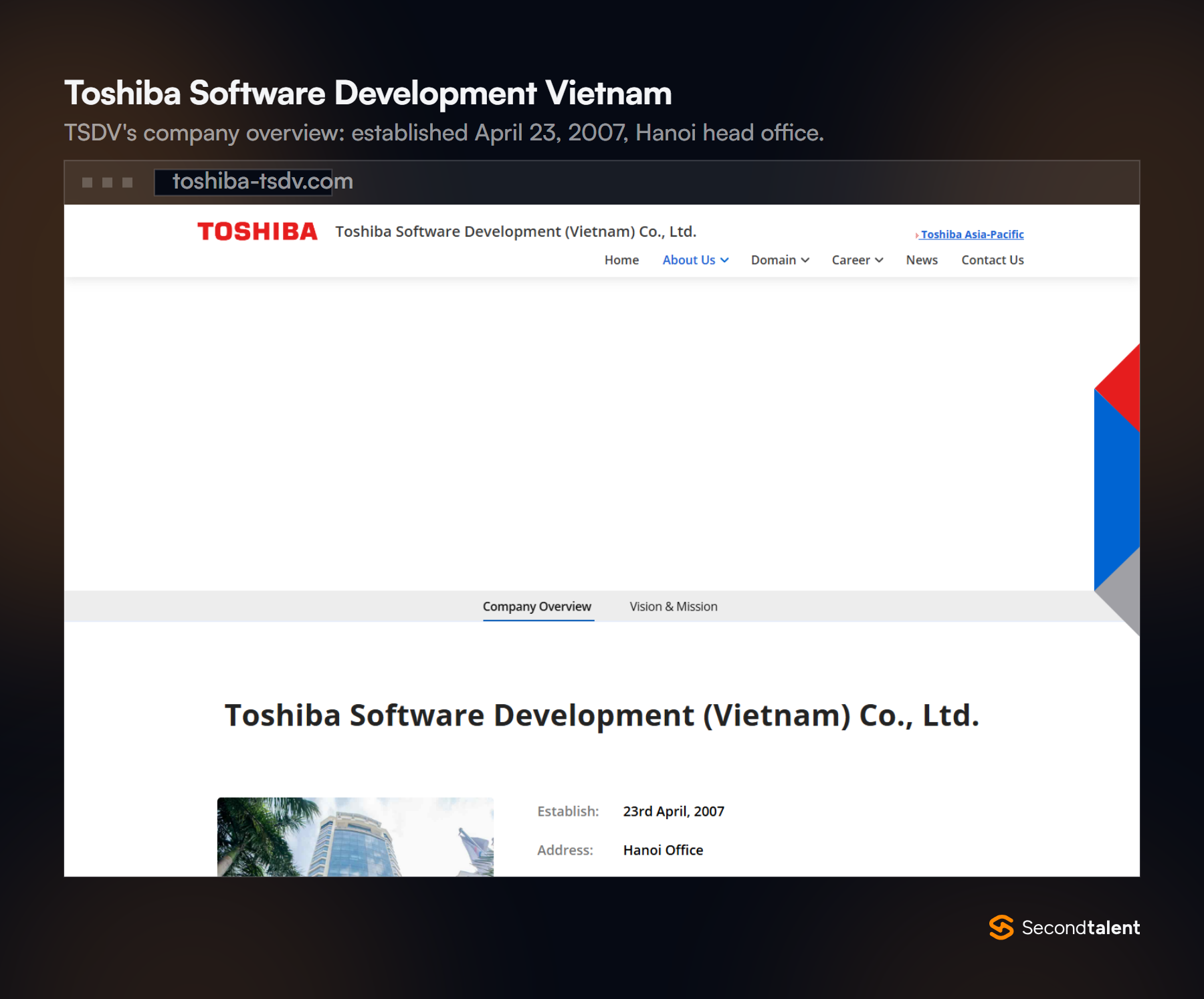 Toshiba Software Development (Vietnam) company overview page, showing it was established on April 23, 2007, with a Hanoi office.