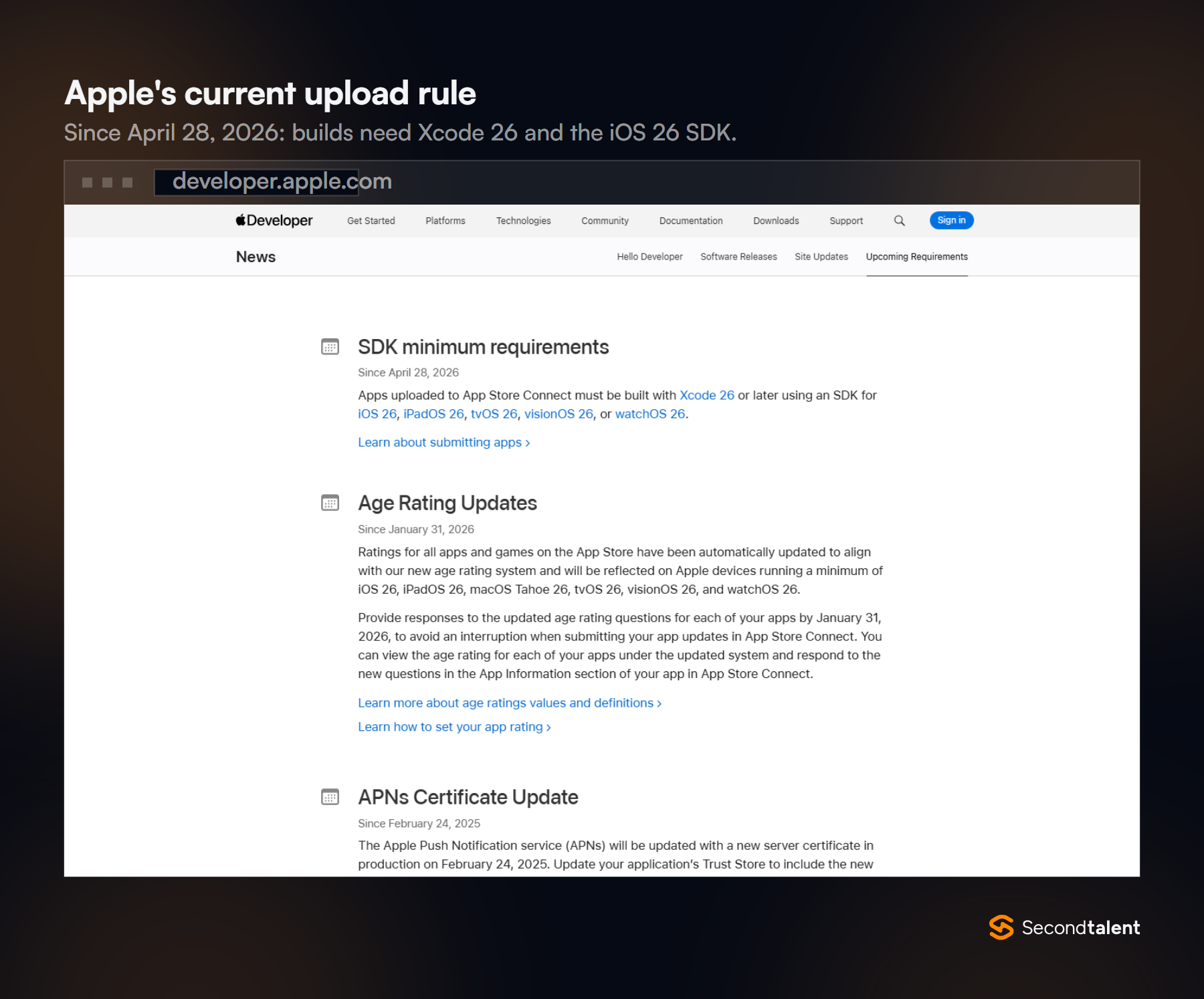 Apple Developer upcoming requirements page: since April 28, 2026, apps uploaded to App Store Connect must be built with Xcode 26 using an SDK for iOS 26 or later.