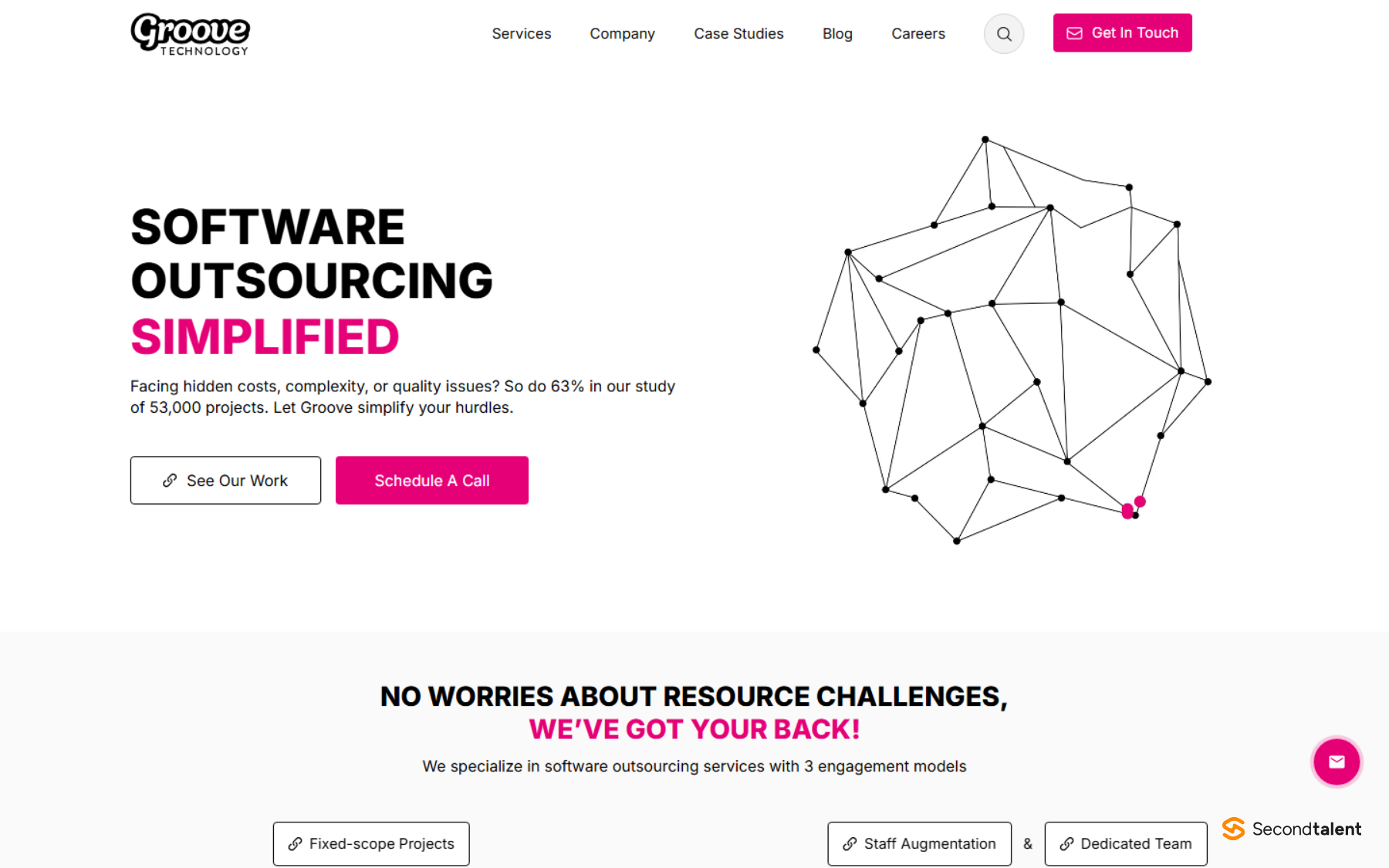 Groove Technology's homepage, headed Software Outsourcing Simplified, listing fixed-scope projects, staff augmentation and dedicated team models.
