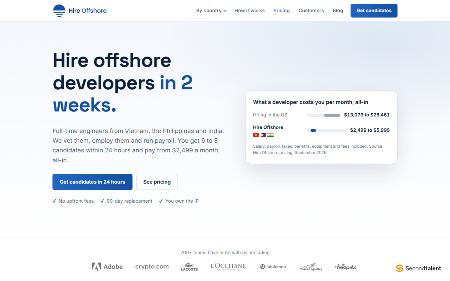 Hire Offshore homepage: Hire offshore developers in 2 weeks, with full-time engineers from Vietnam, the Philippines and India at $2,499 to $5,999 a month all-in.