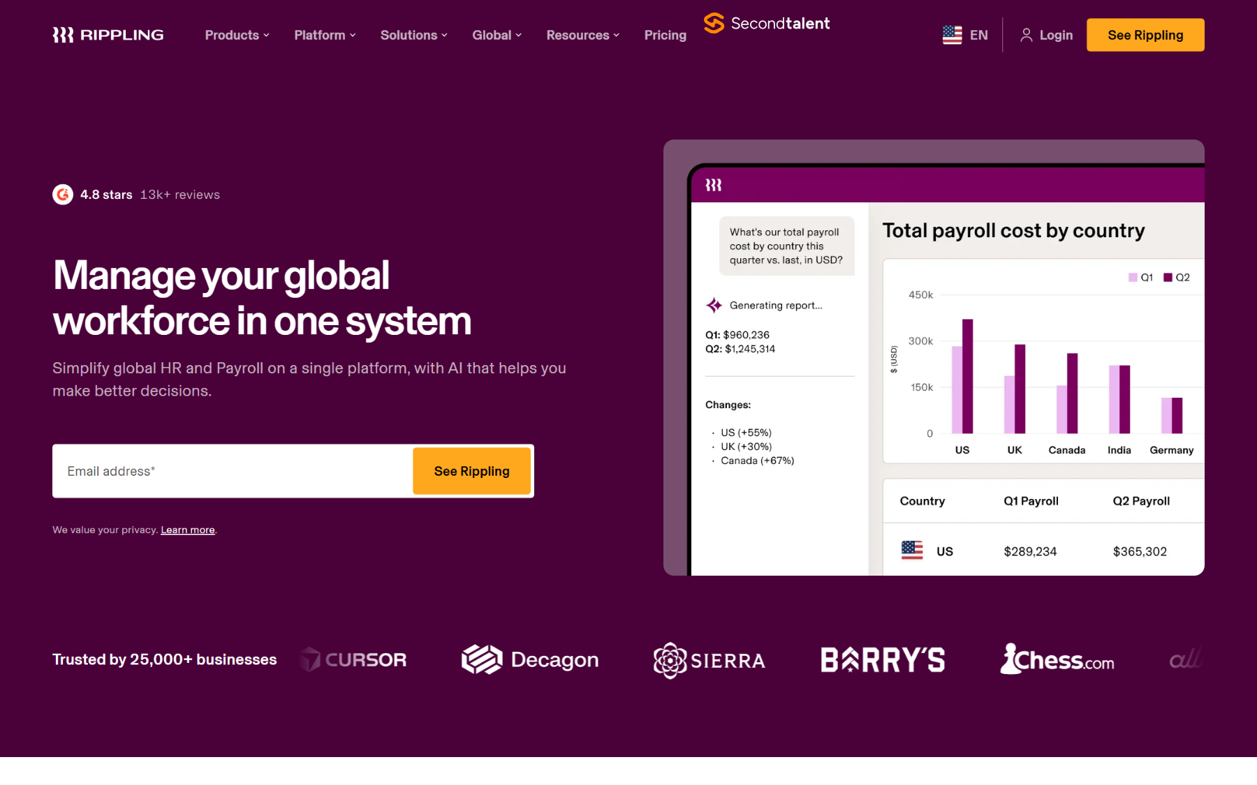 Rippling Global page: manage your global workforce in one system, October 2026