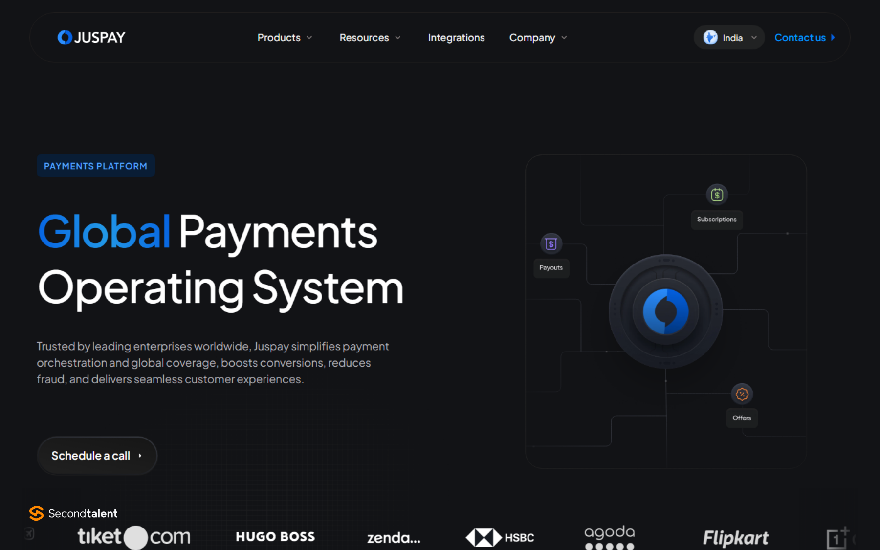 Juspay's home page, headed Global Payments Operating System, with merchant logos including Agoda and Flipkart.