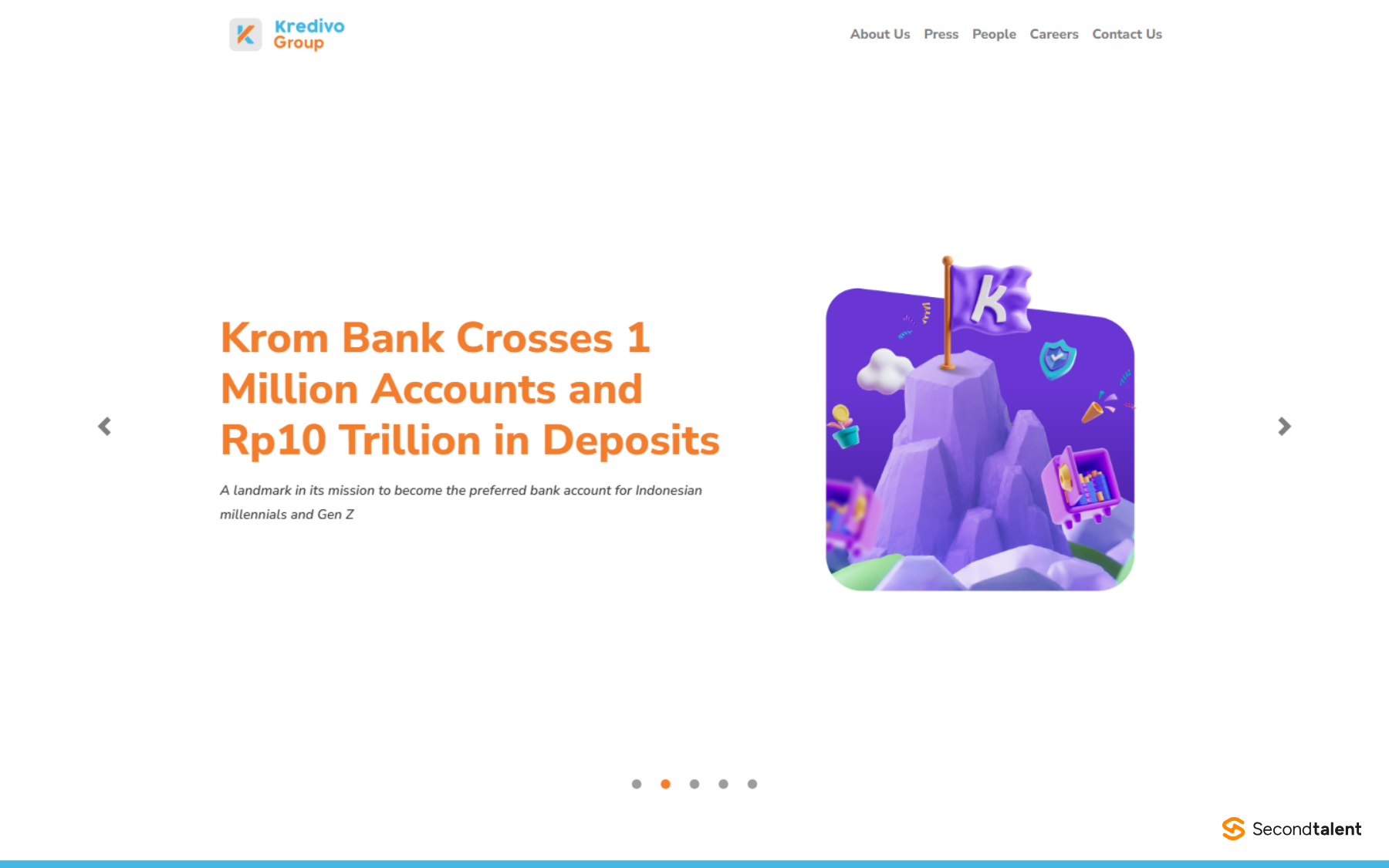 Kredivo Group's home page announcing that Krom Bank passed 1 million accounts and Rp10 trillion in deposits.