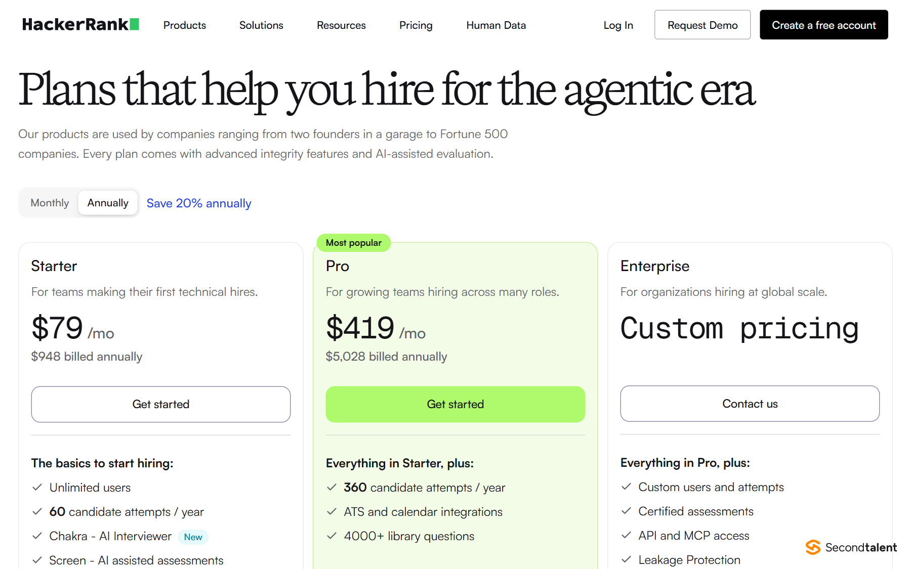 HackerRank pricing page showing Starter and Pro plans, 2026