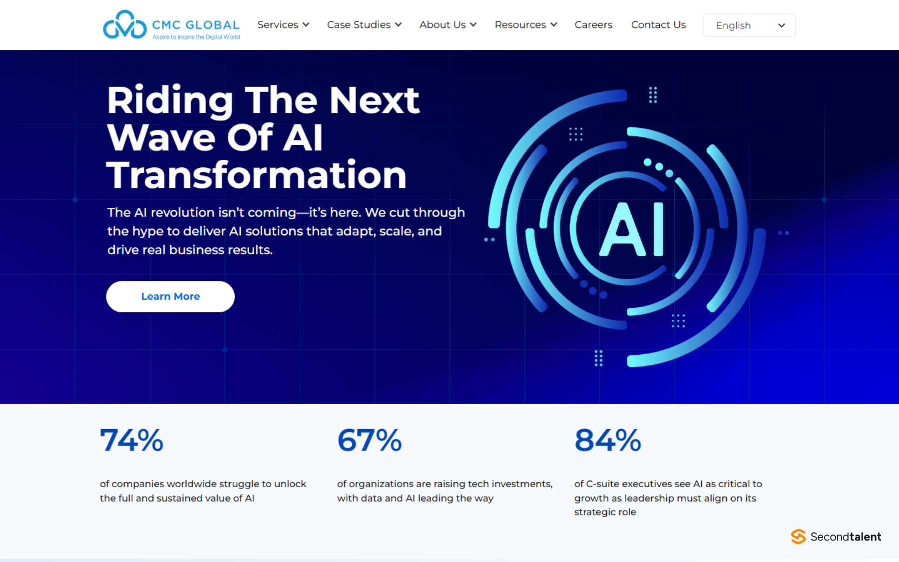 CMC Global's artificial intelligence solutions page, headed Riding The Next Wave Of AI Transformation, with statistics on companies struggling to unlock value from AI.