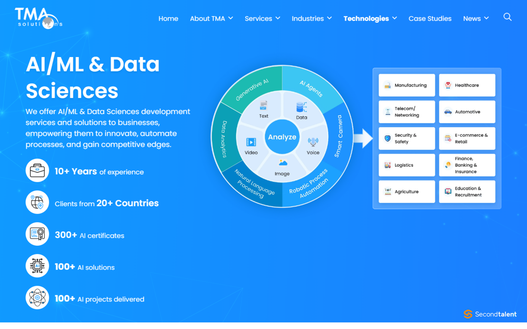 TMA Solutions' AI/ML and data sciences page, listing 10+ years of experience, clients from 20+ countries, 300+ AI certificates, 100+ AI solutions and 100+ AI projects delivered.